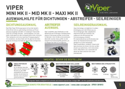 Lube Concepts Schmierstoffe Ueberlingen Viper MKII Seal Scraper Auswahlhilfe 1